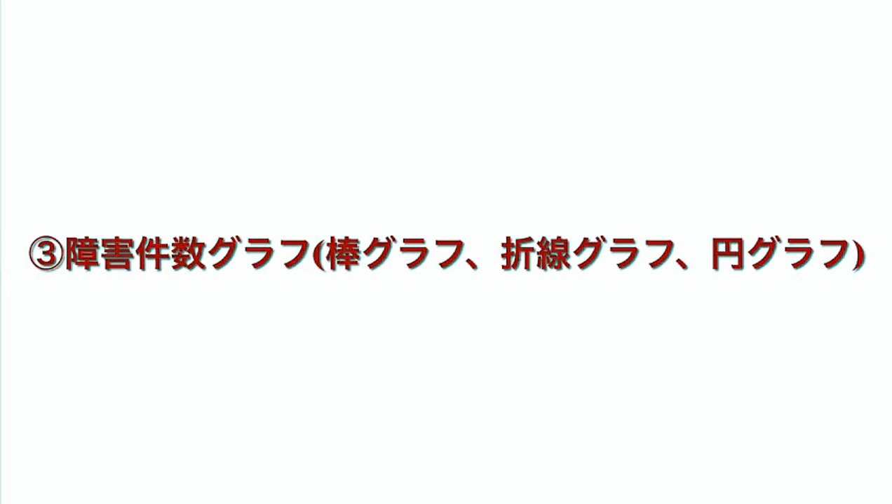 しゅうの戦略