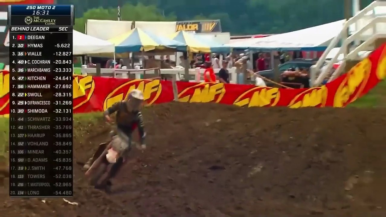 RD4 250 Moto2