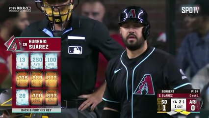 스포츠중계 빠른티비 [MLB] 샌디에이고 vs 애리조나 하이라이트 2025.06.15 (일) 0815