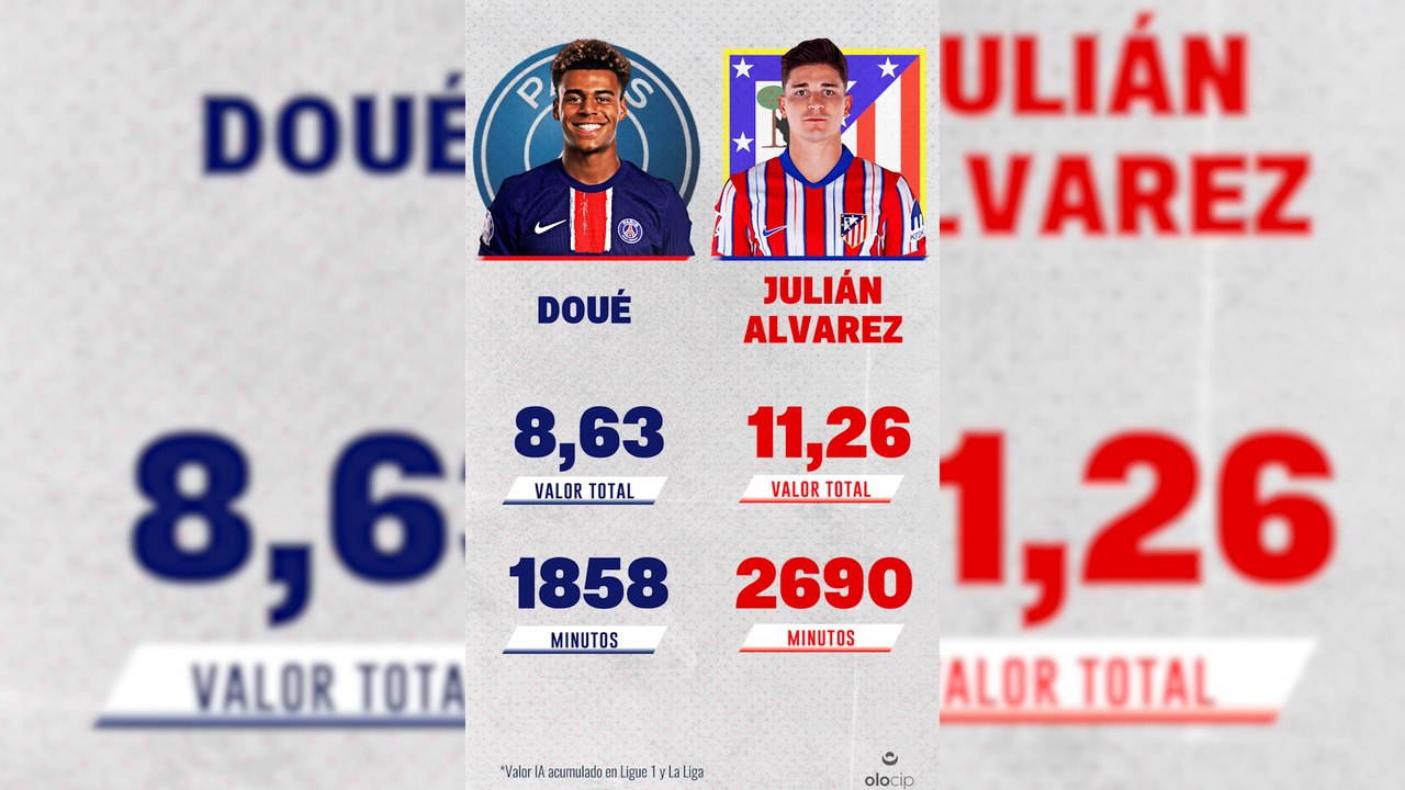 1vs1 PSG-Atlético Olocip