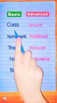 Basic vs Advanced English 📚 #english #spokenenglish #englishtips #ingles #englishteacher #ESL
