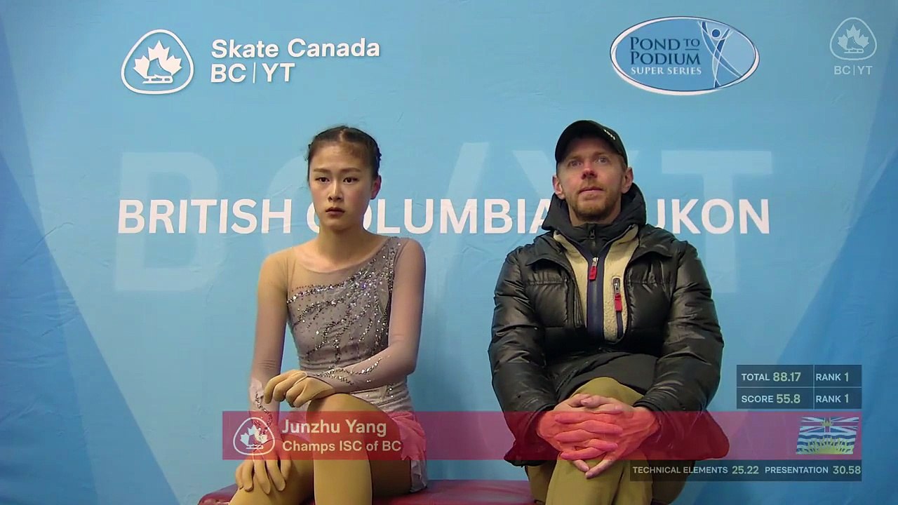 Junior Women Free - 2025 BC/YT Section Super Series High Performance