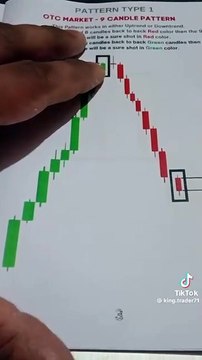 This Trading Technique Changed Everything | Master Price Action in 60 Seconds! #tradingstrategy #priceaction #forextrading #shorts #stockmarket