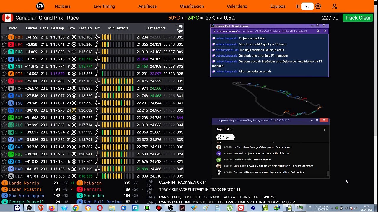 F1 2025 Canadian Grand Prix Montreal - Race - Course - STREAMING FR HD