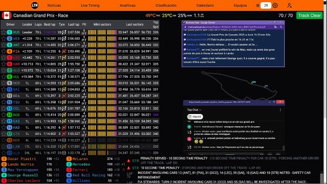 F1 2025 Canadian Grand Prix Montreal - Interview - STREAMING FR HD