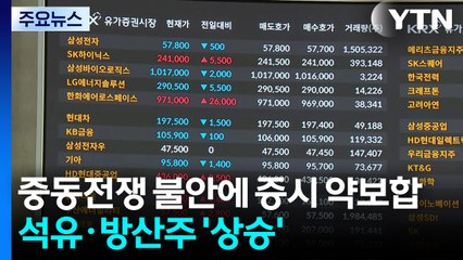 중동전쟁 불안에 증시 약보합...석유·방산주 '상승' / YTN