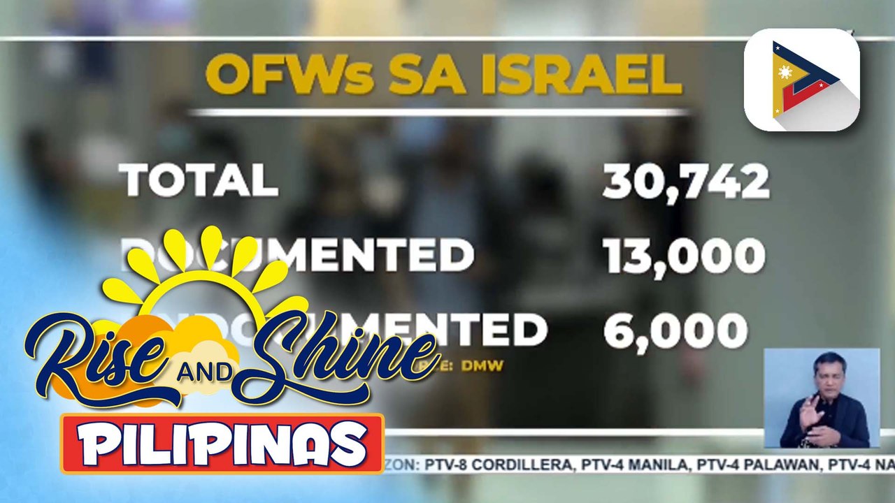 Migrant Workers Offices sa Middle East, naka-heightened alert