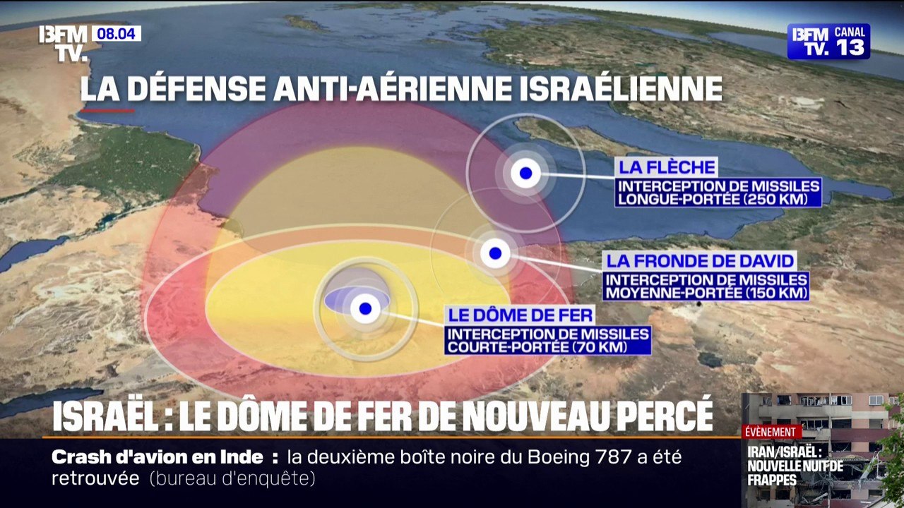 Conflit entre Israël et l'Iran: comment les missiles iraniens ont-ils pu percer le dôme de fer de Tel-Aviv?
