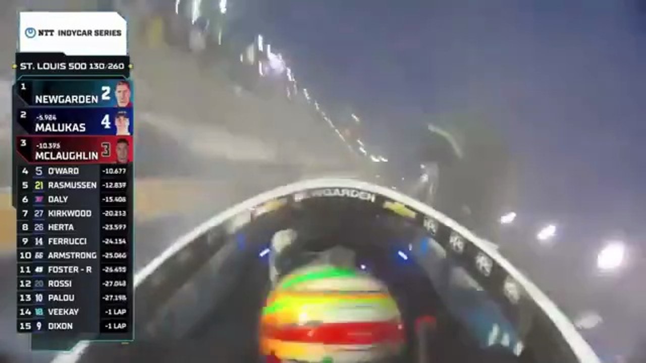 Indycar 2025 Gateway Newgarden Foster Massive Crash Flip Onboard