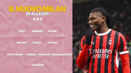 Modric-Xhaka, rivoluzione a centrocampo: il nuovo Milan di Allegri