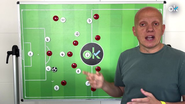 OKSCOUTING | Las superioridades de Xabi Alonso, ¿qué Madrid debemos esperar en el debut?