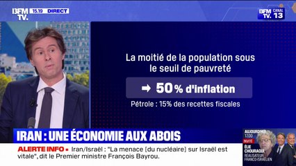 Iran: une économie fragilisée par des années de sanctions internationales