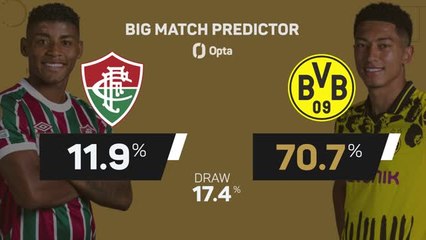 Fluminense vs Borussia Dortmund - Big Match Predictor