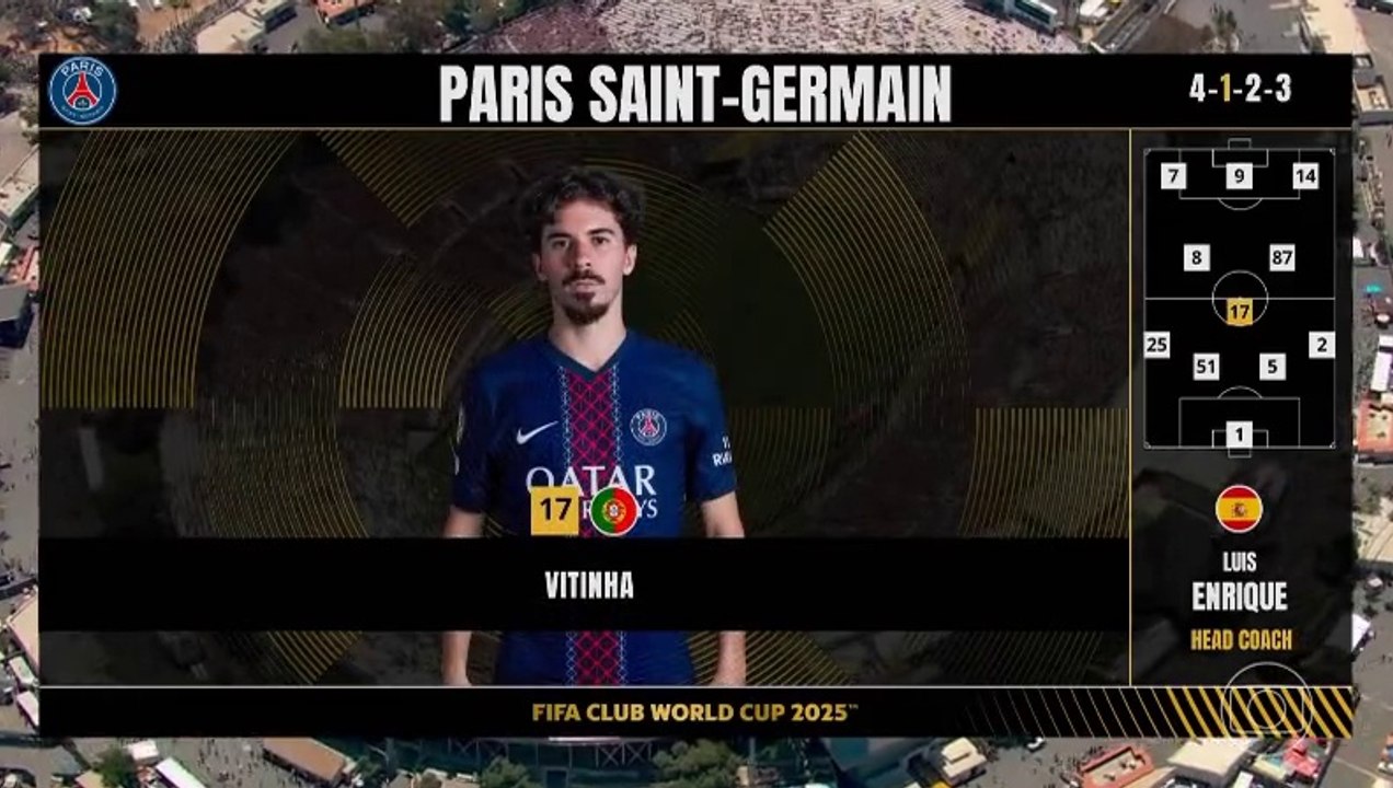 Mundial de Clubes 2025 PSG x Atlético de Madri (Grupo B) com Gustavo Villani (Globo)