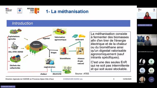 Décryptage 12 PACA : Construire et réussir votre projet de méthanisation PACA