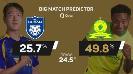 Ulsan vs Mamelodi Sundowns - Big Match Predictor