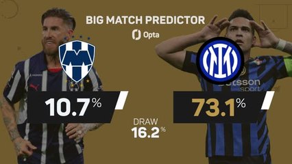 Monterrey v Inter - Big Match Predictor