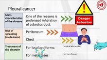 Treatment and risk of metastases in pleural cancer