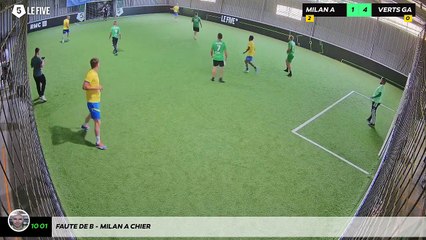 Faute de B - Milan A Chier