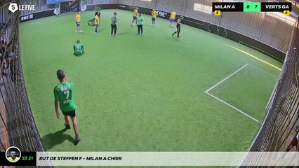 But de Steffen F - Milan A Chier