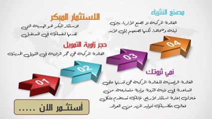 الأستثمار و الفائدة المركبة