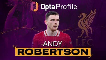 Could Andy Robertson Be Atletico Madrid’s New Star? ⚽