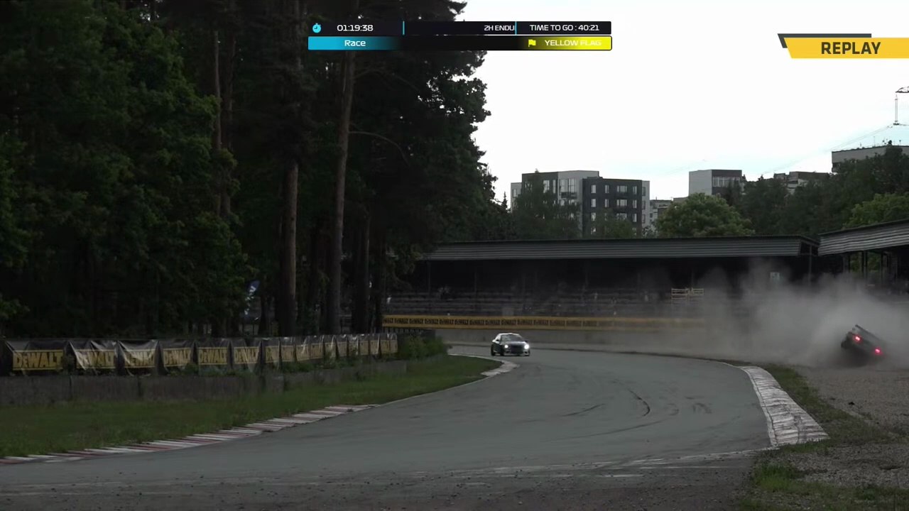 Baltic Touring Car Championship Endurance 2025 Bikernieki Adomavicius Zielonka Big Crash