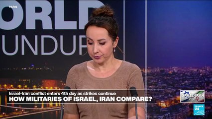 Iran vs. Israel: A Detailed Comparison of Military Strengths 🇮🇷🇮🇱