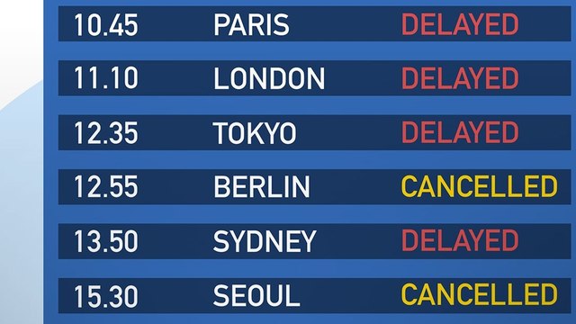 Flight Delay या Cancellation पर क्या मिलती हैं सुविधाएं?