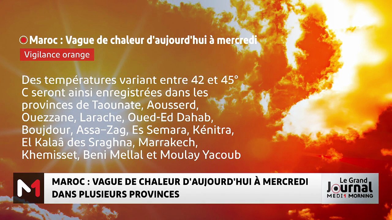 MEDI1 MORNING - 16/06/2025