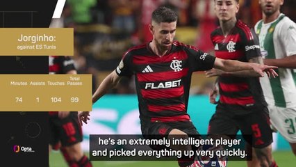 'Extremely intelligent' Jorginho impressed on Flamengo debut - Luis
