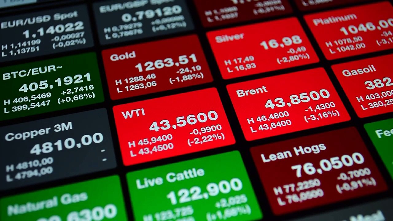 Middle East Conflict Sparks Oil Price Surge – Global Markets on Alert