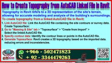 What is Topography and how can we create in Revit