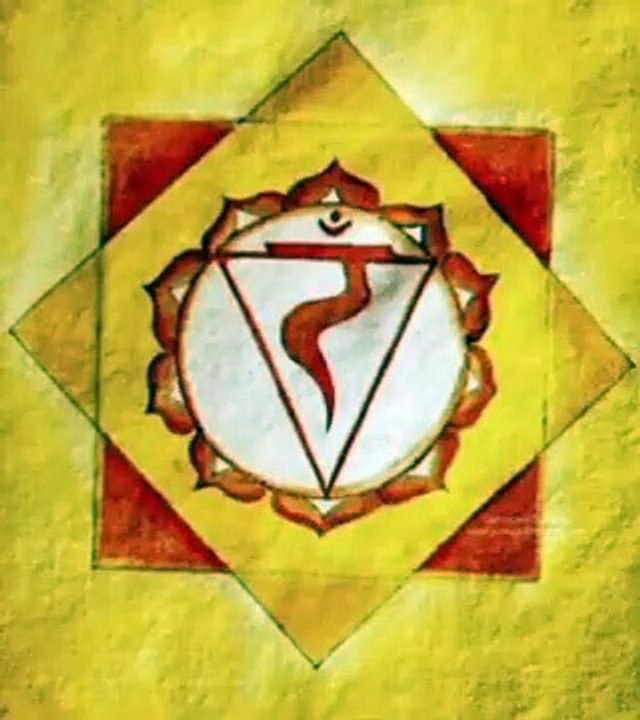 KUNDALINI MANTRA - RAM CHANTS GUIDED MEDITATION