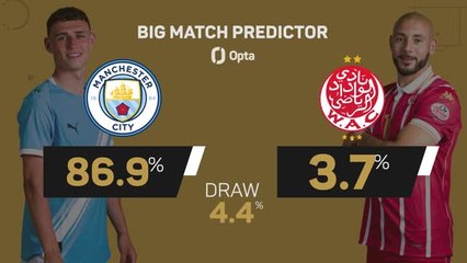 Manchester City v Wydad AC - Big Match Predictor