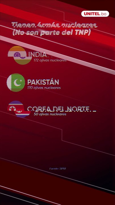 ¿Qué países poseen 4rm4s nucleares en el mundo? Esta es la lista detallada