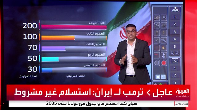 ما استراتيجية إيران الصاروخية خلال 5 أيام من المواجهة مع إسرائيل؟