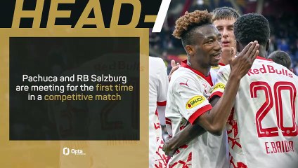 Pachuca v RB Salzburg - Big Match Predictor