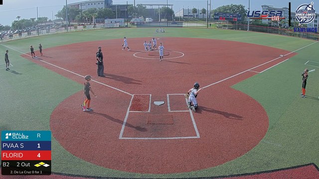 Florida Vandals VS PVAA Sharks 10U - Ross - Sat, May 17, 2025 7:56 AM to Sat, 9:36 AM