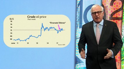 Escalating Mid-East conflict puts Australia's rate cut dreams on edge