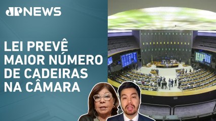 76% são contra aumento do número de deputados federais; Dora Kramer e Kobayashi analisam