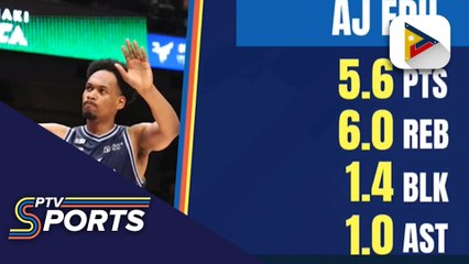 Aj Edu, lilipat sa Gunma; Ray Parks, mananatili sa Osaka.