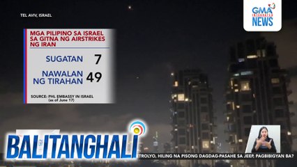 Dept. of Agriculture Sec. Tiu Laurel - Pinoy delegation na na-stranded sa Israel, nakalikas na sa Jordan; nakatakdang umuwi sa Pilipinas sa Sabado | Balitanghali