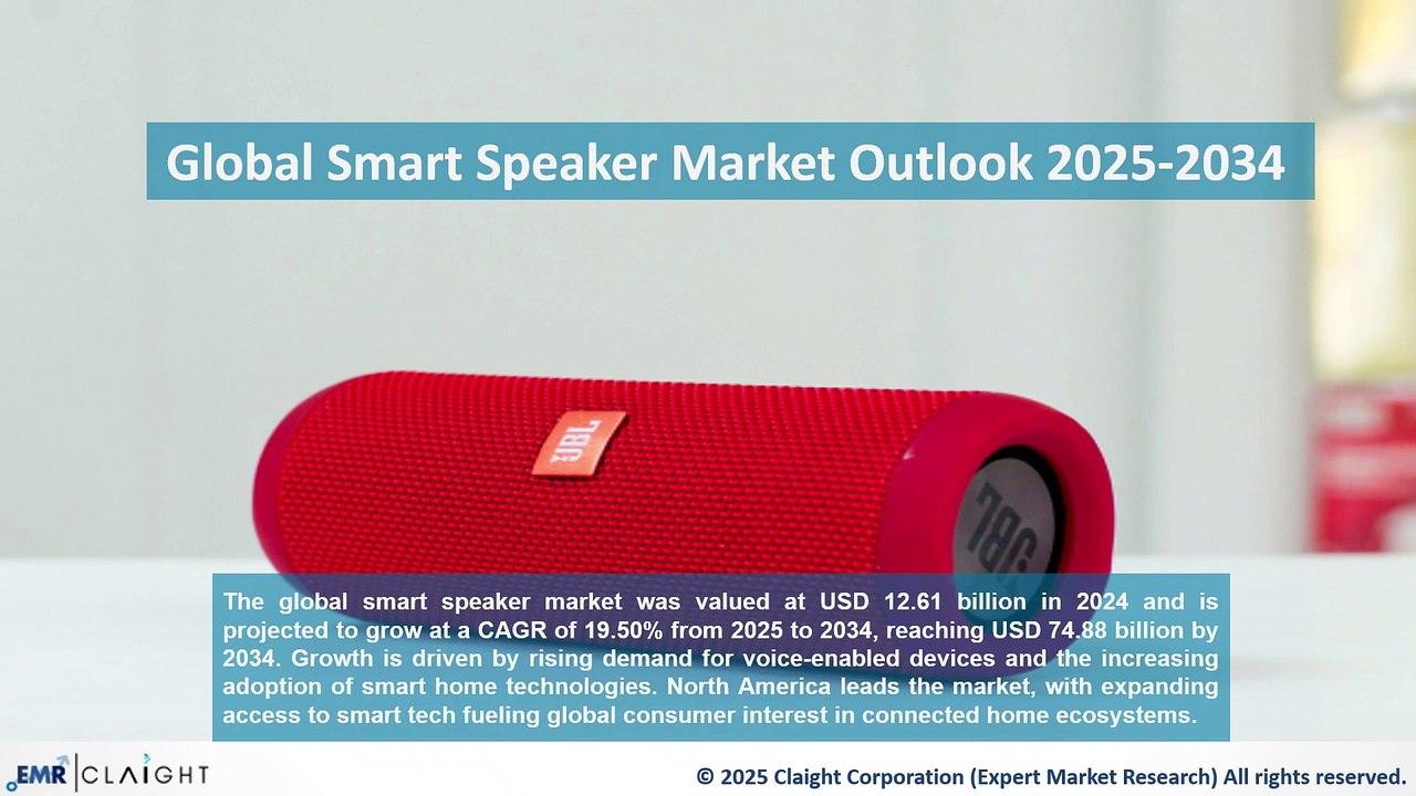 Smart Speaker Market Analysis & Insights | 2025–2034