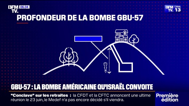 GBU-57: la bombe américaine tant convoitée par Israël