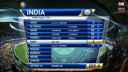 JordanBest#bowlingaginst # indiahttps://www.facebook.com/share/v/19VdhSppsQ/?mibextid=wwXIfr