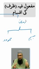 Mafool Feehi (Zarf) Ki Aqsam Kya Hain? | صرف 1 منٹ میں سیکھیں | AGQF