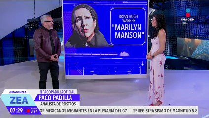 Brian Hugh Warner, "Marilyn Manson": Análisis de rostro