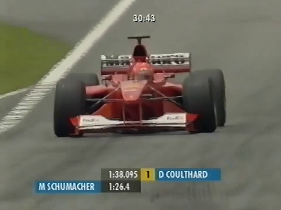F1 – Michael Schumacher (Ferrari V10) lap in qualifying – Malaysia 2000