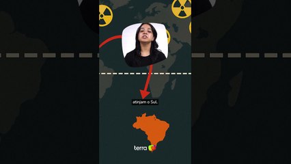 Conflito Irã x Israel: o Brasil corre algum risco? #shorts